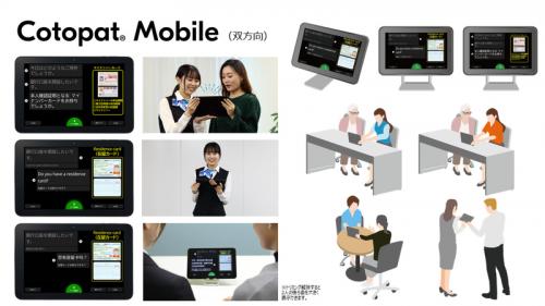 京セラ Cotopat Mobile Cotopat Mobile 経口避妊薬書きあらわすひな形(3年当て嵌める）