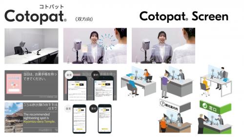 京セラ Cotopat Screen Cotopat Screen 映写幕書きあらわすひな形(2年当て嵌める）