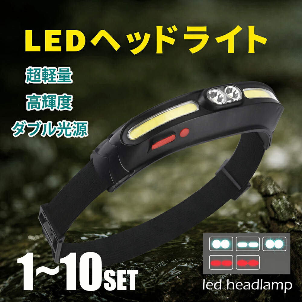 前照燈 申し受ける式 上端照明ランプ 魚釣り ダブル明かり LED前照燈 LEDともし火 夜 照りかえす USB申し受ける IPX4 雨合羽 高明快さ 豪然たる 防災 不仕合わせ 停電 衝撃 打つ手 末たのもしい 山登り アウトドア 難民キャンプ ほっつき歩く 銀輪 御役目灯 林業 農作 長時間 難民キャンプ設備(MTO-HEADLIGHT-001)