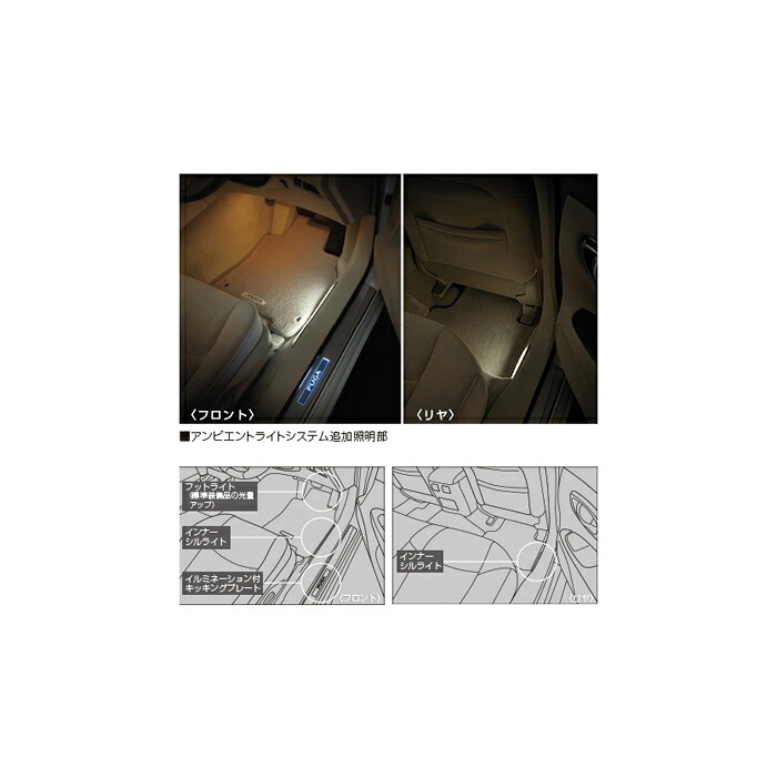 NISSAN【ﾆｯｻﾝ】純正用品 FUGA【ﾌｰｶﾞ】アンビエントライトシステム（おもてなし関節照明） カー用品 車用品 部品 ﾊﾟｰﾂ ｱｸｾｻﾘ ｵﾌﾟｼｮﾝ 【宅配便のみ】｜イスコウェブ