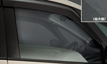 NISSAN【ニッサン】SERENA【セレナ】網戸(前後左右4枚セット、収納袋付)C27 GC27 GNC27 GFC27 GFNC27 HC27 HFC27 純正 用品 部品 ﾊﾟｰﾂ ｱｸｾｻﾘ ｵﾌﾟｼｮﾝ【宅配便 中サイズ】｜イスコウェブ
