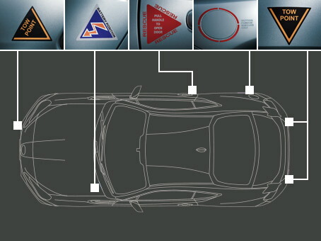 SUBARU【スバル】純正用品 BRZ コーションラベルセット カー用品 車用品 部品 ﾊﾟｰﾂ ｱｸｾｻﾘ ｵﾌﾟｼｮﾝ