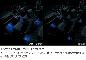 楽天市場】TOYOTA【トヨタ】VOXY【ヴォクシー】80系インテリア