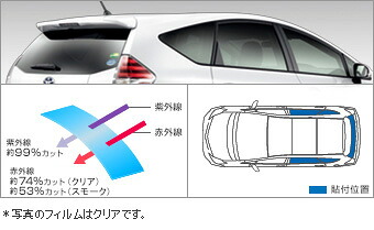 TOYOTA【ﾄﾖﾀ】PRIUSα【ﾌﾟﾘｳｽｱﾙﾌｧ】40系後期 ＩＲ（赤外線）カットフィルムリヤサイド・バックガラス ZVW40 純正 用品 部品 ﾊﾟｰﾂ ｱｸｾｻﾘ ｵﾌﾟｼｮﾝ 08230-470 【宅配便 中サイズ】 16,665円