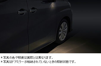 TOYOTA【トヨタ】VELLFIRE【ヴェルファイア】30系 ウェルカムライトＤ・Ｐ席 AGH30 GGH30 純正 用品 部品 ﾊﾟｰﾂ ｱｸｾｻﾘ ｵﾌﾟｼｮﾝ 08533-58010 【宅配便のみ】
