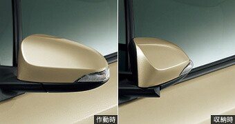 TOYOTA【トヨタ】Vitz【ヴィッツ】130系中期オートリトラクタブルミラー※サイドミラー本体は付属しません。KSP130 NSP130 NCP130 純正 用品 部品 パーツ アクセサリ オプション 08645-52120【宅配便 小サイズ】|イスコウェブ