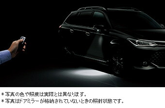 TOYOTA【ﾄﾖﾀ】COROLLA FIELDER【ｶﾛｰﾗﾌｨｰﾙﾀﾞｰ】160系後期ウェルカムライトNZE161 NRE161 NKE165 ZRE162 純正 用品 部品 ﾊﾟｰﾂ ｱｸｾｻﾘ ｵﾌﾟｼｮﾝ 08526-12170【宅配便 小サイズ】｜イスコウェブ