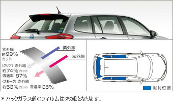 TOYOTACOROLLA FIELDER160系後期IR(赤外線)カットフィルムNZE161 NRE161 NKE165 ZRE162 純正 用品 部品 パーツ アクセサリ オプション 08230-12B