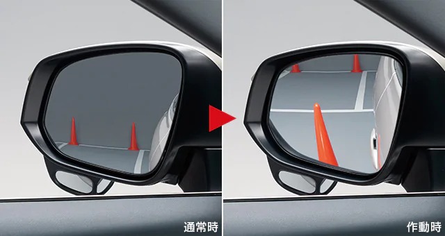 TOYOTA【トヨタ】HARRIER【ハリアー】80系 リバース連動ミラー カー用品 車用品 部品 パーツ アクセサリ オプション 【宅配便 小サイズ】