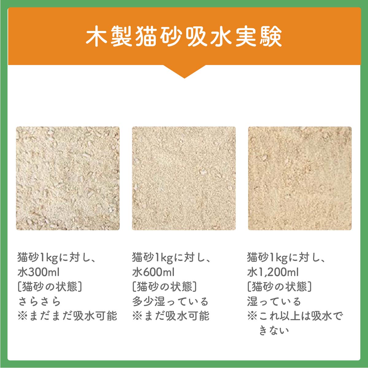 猫砂木質ペレット20kg(約33L)崩れるタイプ(ダンボール内のポリ袋に20kg入り)燃料にも