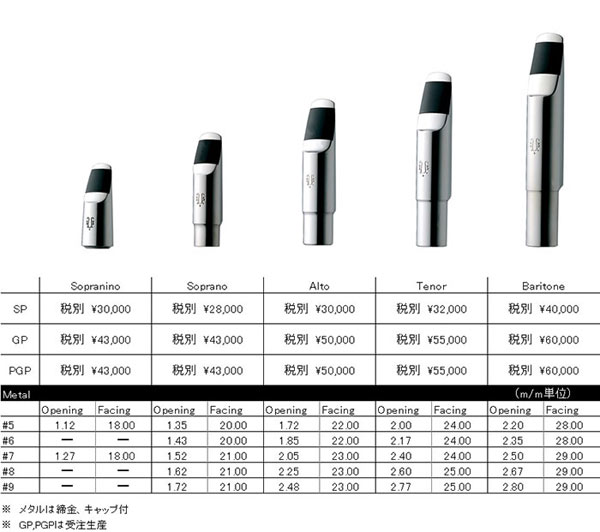 人気ショップが最安値挑戦！】 Yanagisawa Metal SP ヤナギサワ メタル テナーサックス用マウスピース 8 fucoa.cl