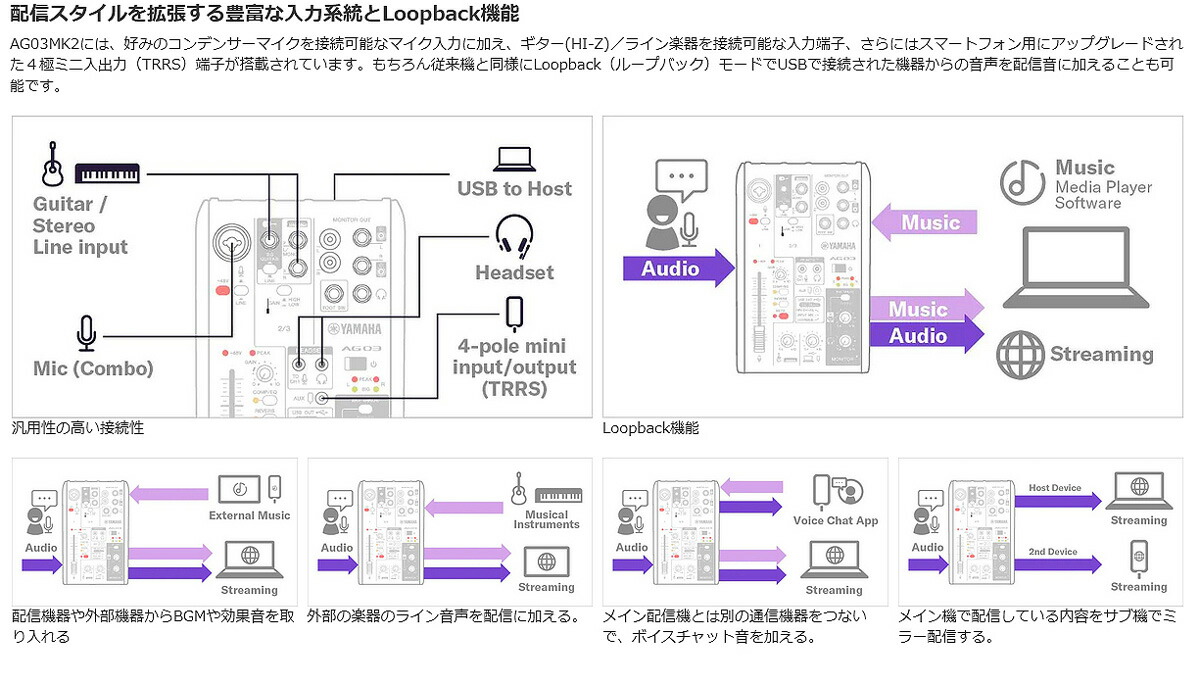 YAMAHA AG03MK2 AT2020 DTMセット PCユーザー向け WHITE 配信 70％OFFアウトレット WHITE