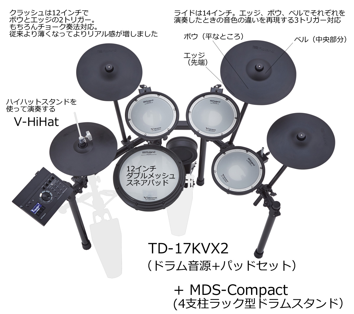 Roland TD-17KVX2 MDS-COM オプションフルセットver3 W Vドラムマット