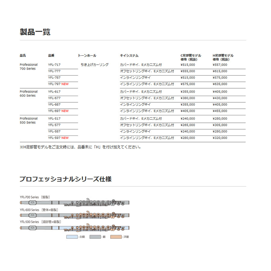 送料無料 AP ラジエーター AT車用 参考純正品番：8-98177-254-0 イスズ エルフ NMR85AR 4JJ1 AT  2011年03月～2016年12月 年間定番