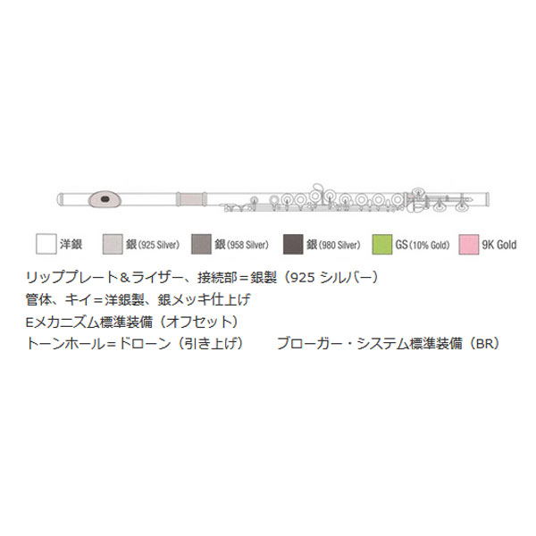 MIYAZAWA 102E BR ブローガーシステム付き ミヤザワ フルート 《出荷前