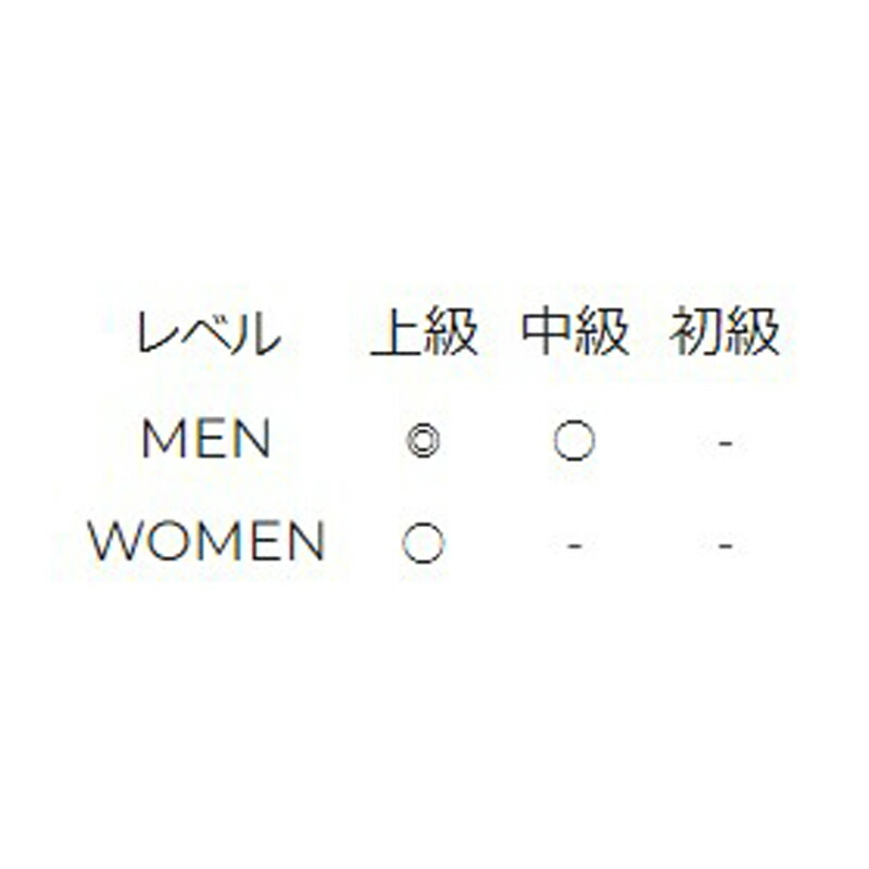 魅力的な yonex ヨネックス アストロクス88d プロ キャメルゴールド AX88D-P 193 バドミントン バトミントン ラケット  バドミントンラケット ガット代 張り上げ代 送料無料 アストロクス 88dプロ フレーム ガット バトミントンガット fucoa.cl