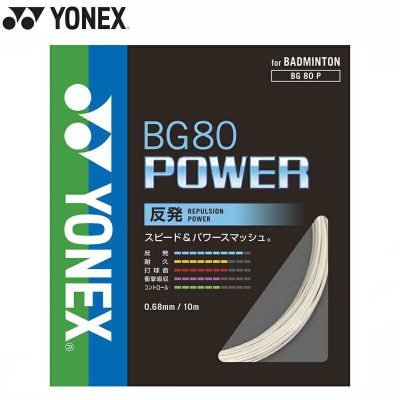 【楽天市場】【即納 送料込】YONEX ヨネックス エアロソニック 