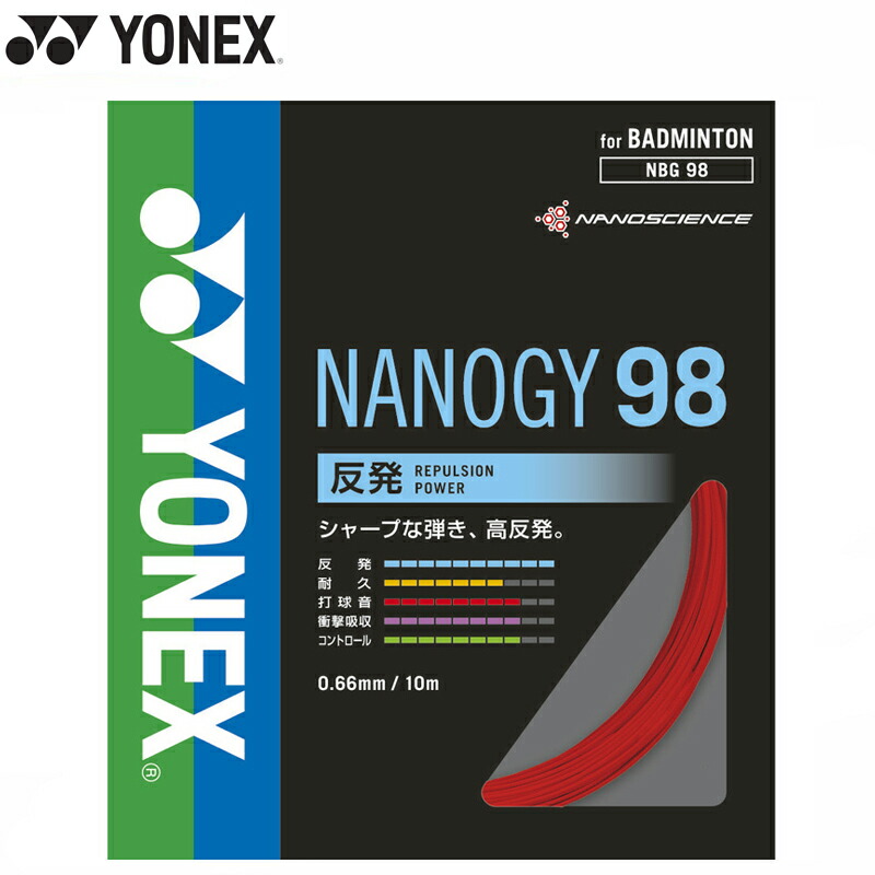 【楽天市場】【即納 送料込】YONEX ヨネックス エアロソニック 