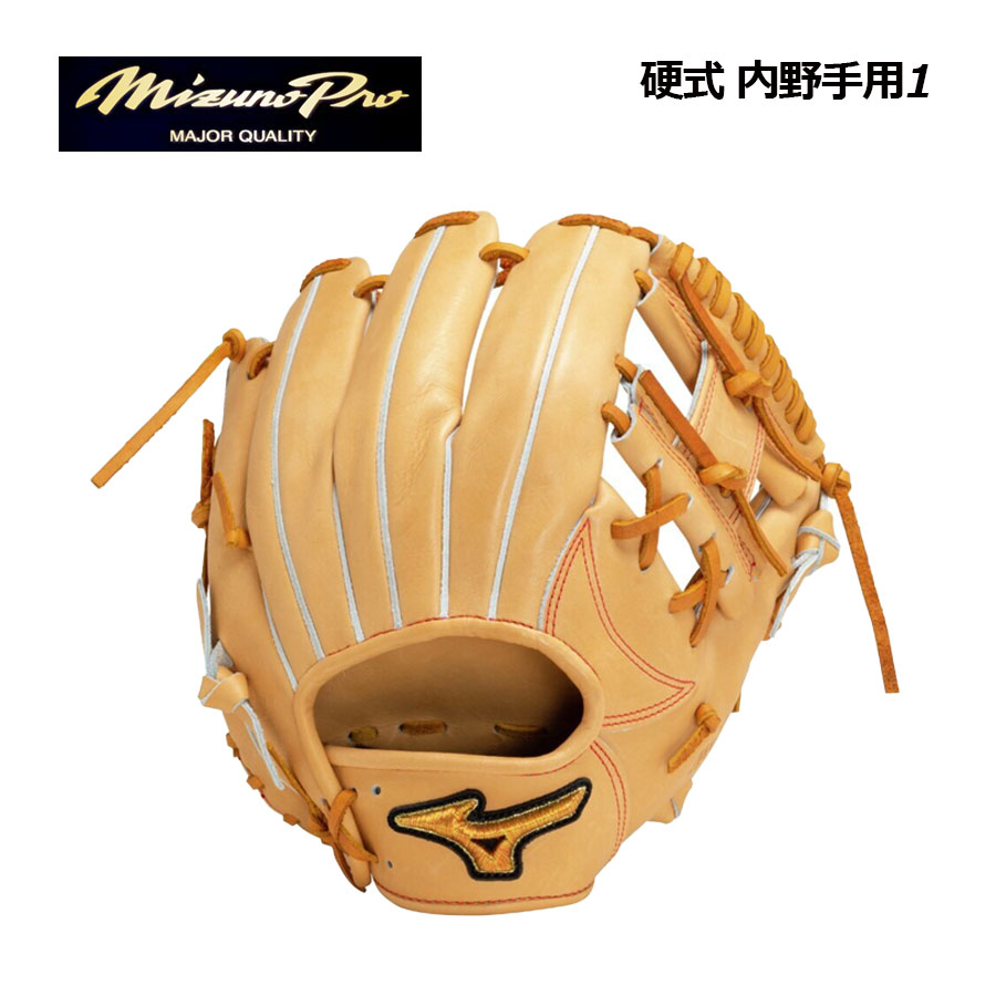 楽天市場】【ポイント10倍】【2025 春夏】ミズノ【MIZUNO】ミズノプロ