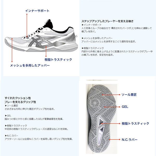 国際ブランド】 アシックス バレーボールシューズ GEL-TACTIC WIDE 1073A050 100 2021秋冬 幅広 ワイド ユニセックス  男女兼用 男性用 女性用 バレーボール用品 バレー用品 バレーシューズ アスリート 部活動 トレーニング www.tsujide.co.jp