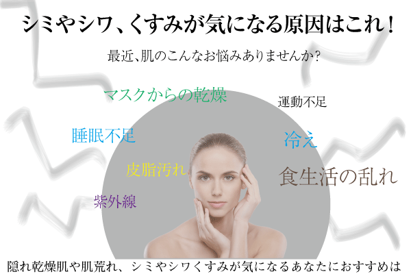 楽天市場 送料無料 白紗 フェイスマスク 23mlx1枚入 石原商店マスクパック マスクシート フェイスパック フェイス シート マスク 顔パック 美容パック 保湿パック 韓国製 韓国コスメ 韓国パック 米麹 甘酒 保湿 乾燥肌 スキンケア うるおい 個包装 美容 美肌 株式