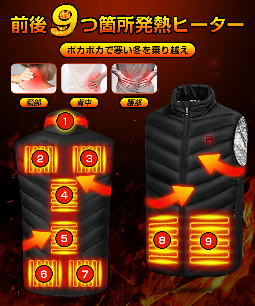 1000円offクーポン 4日まで 電熱ベスト バッテリー付 加熱ベスト ヒーター 電熱ジャケット ベスト 3段階調温 ヒーター9枚内蔵 洗い可能 バッテリー給電 ヒーターベスト 防寒対策 釣り 屋外作業 アウトドア プレゼント Hazelwoodconst Com