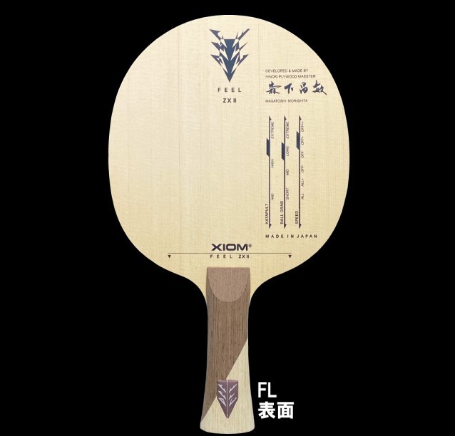 むく商品 楽天市場】【第2類医薬品】祐徳薬品工業 パスタイムZXクリーム