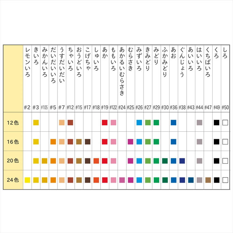 最新作の サクラクレパス クレパス太巻20色 ゴムヒモ付 qdtek.vn