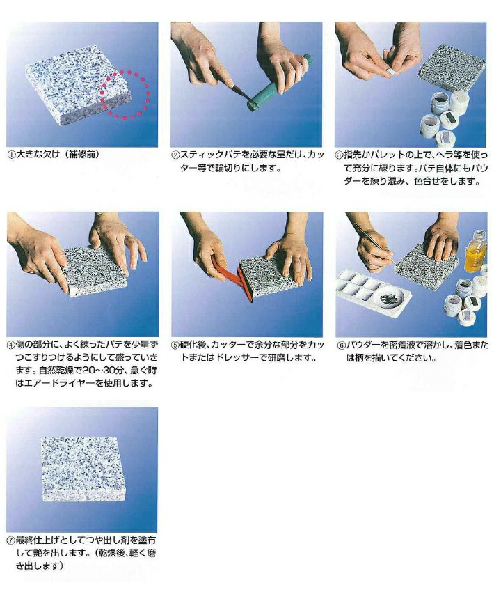 楽天市場 石材用補修剤セット 彩ii いろどり エポキシ樹脂系補修パテ お墓用品と石材工具のイシケン