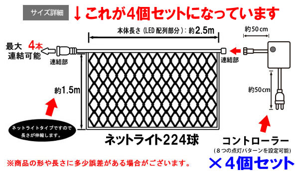 網 エクステリア ガーデンファニチャー ネットライト 売れ筋 アイルワンショップ Led イルミネーション クリスマスライト ライト イルミネーション クリスマスライト 白色 Ip67コントローラで防雨性能up いるみねーしょん いるみねーしょん 店ホワイト クリスマス