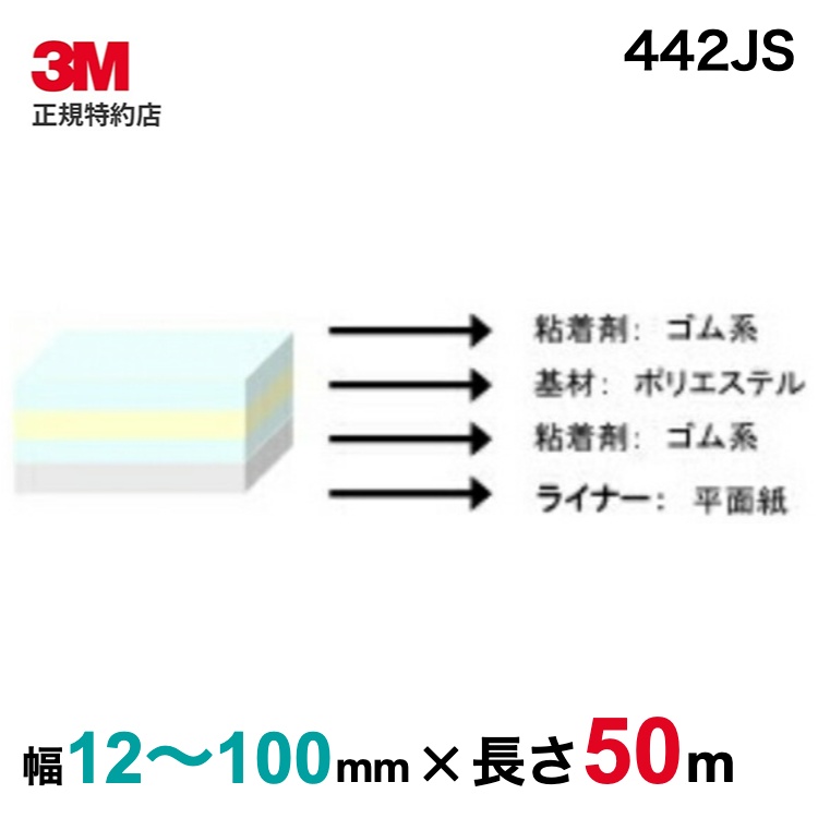[442JS] ポリエステル両面磁気テープ 3M ( スリーエム ) 御役目用 | 高耐久 高タック性 みがき上げる布くっ付ける (102) 花・ガーデン・DIY-粘着テープ-接着・補修用品