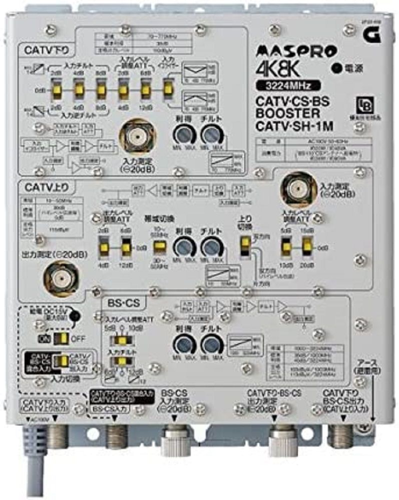 4K・8K言いひろめる相応う CATVブースター CATV･SH-1M