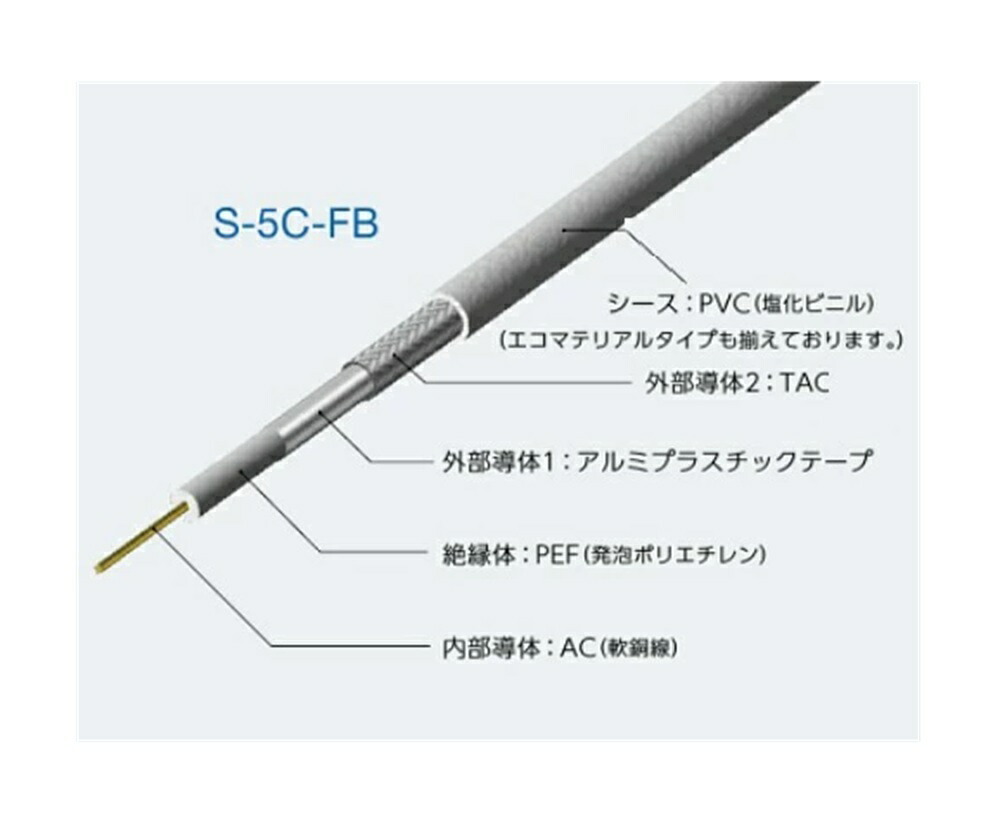 テレビ受像機傍受用同軸有線テレビ 薄灰 100ｍ S-5C-FB-100m