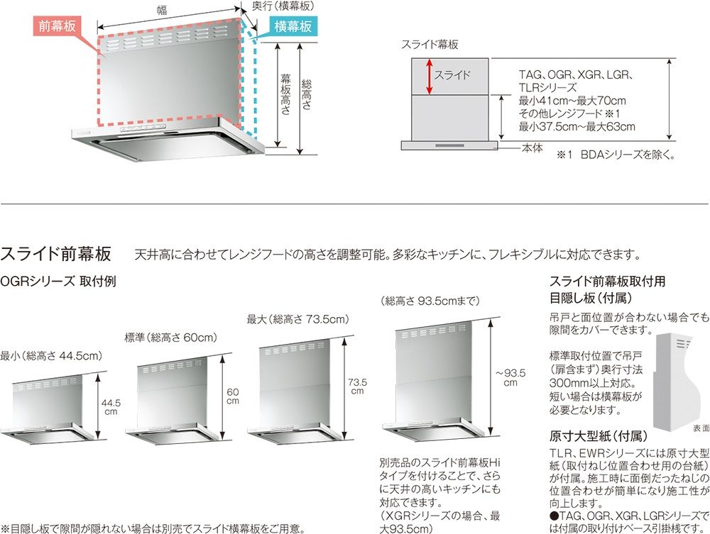 楽天市場】業務用有圧換気扇用薄壁取付枠 標準タイプウェザーカバー用