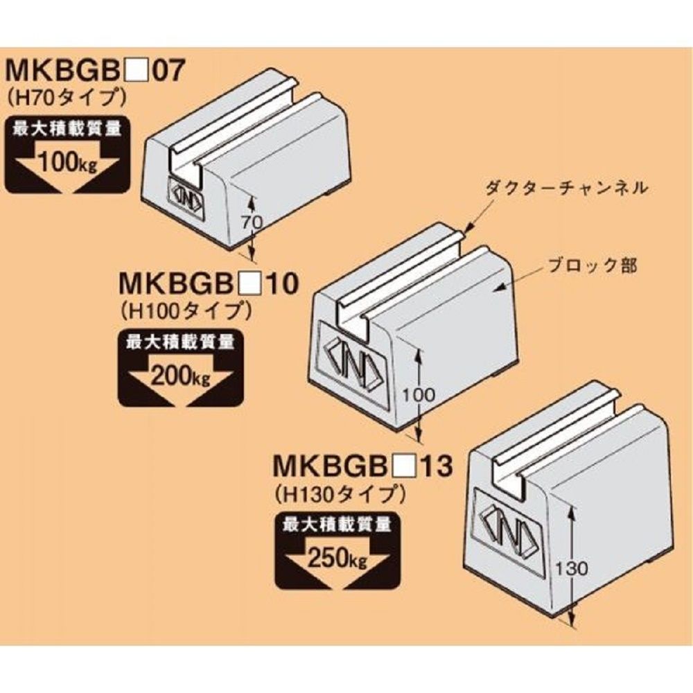 デーワンブロック MKBGB6013