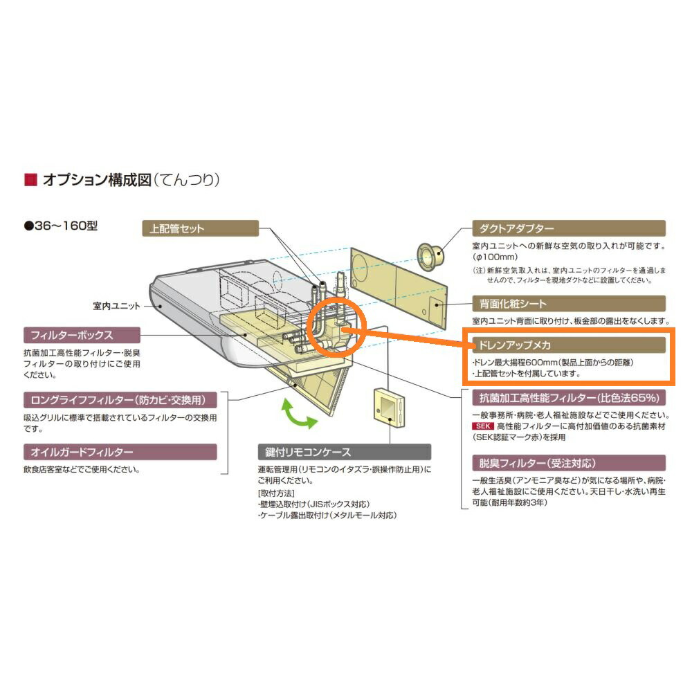 てんつり用ドレンアップメカ 日立 DUPC-160K2 DUPC-160K2 日立 業務用エアコン ドレンアップメカ - 業務用