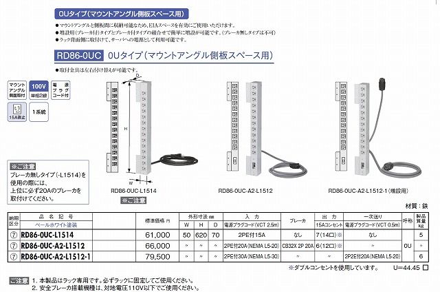 【返品可 保証有】 電源サブラック100V15Aコンセント (14口) RD86-OUC-L1514
