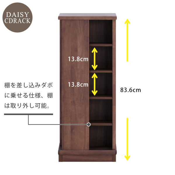 楽天スーパーsale 40 Off Cdラック フリーラック Avメディア収納 シェルフ コーナーラック 収納 幅35cm 奥行35cm 収納 リビング ダイニング 書斎 シンプル クラッシック スリム キャスター 完成品 家具 ブラウン 品質保証 Isseiki Daisy 101 If40 Zaviaerp Com