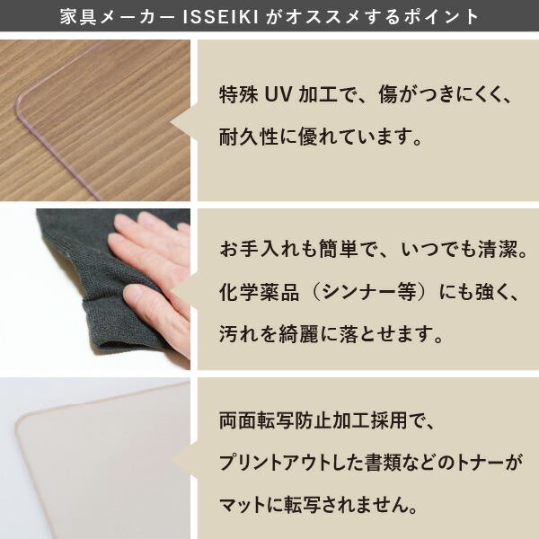 【PSマットのみ】デスクマット抗菌透明机非転写両面転写防止厚み2mm専用マット保護マット傷防止マット汚れ防止マット傷防止天板用キズ防止マットL-DESKワゴン用マット228-00446