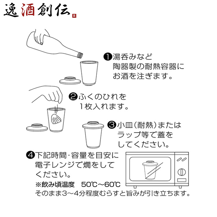 べいこくろうどうそうどうめい・さんべつかいぎ