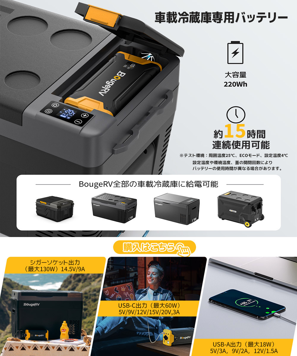 BougeRV ポータブル冷蔵庫 CR Pro 20/25/29L 車載冷蔵庫 急速冷凍 -20 