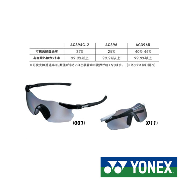 《送料無料》YONEX　スポーツグラスコンパクト2　AC394C-2　ヨネックス　サングラス