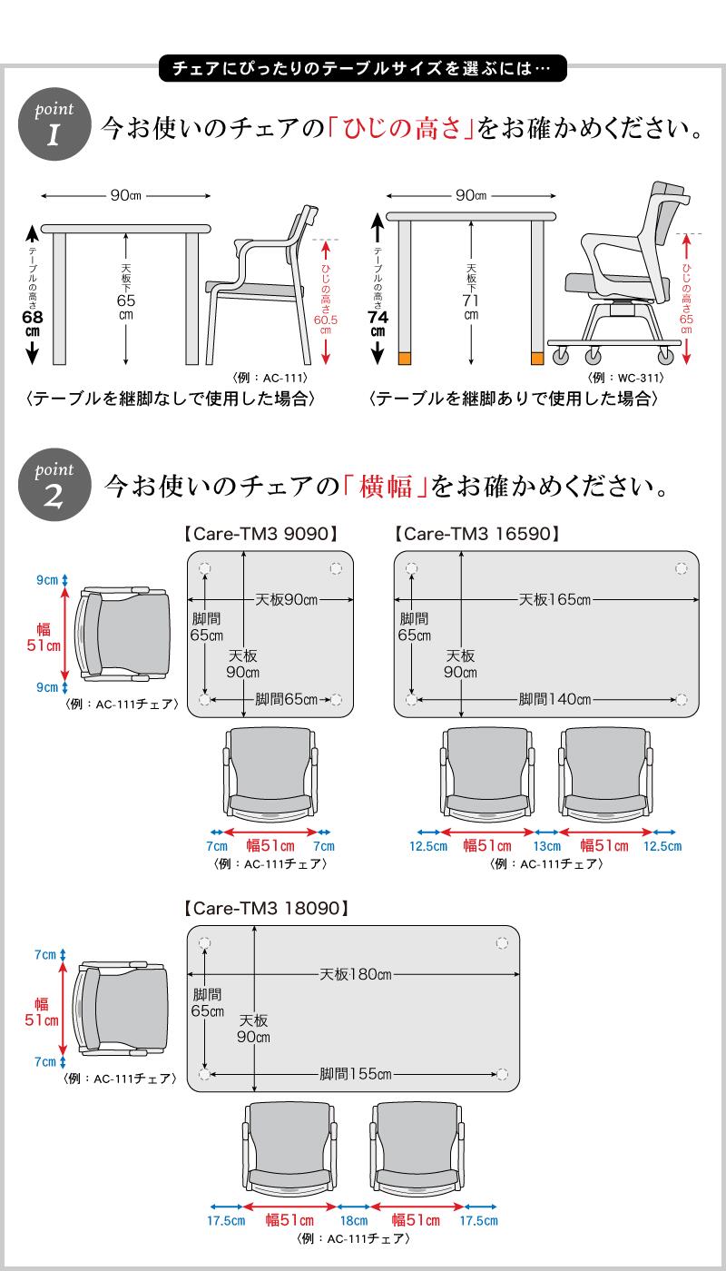 ダイニングテーブル 180cm 90cm 4人掛け 6人掛け メラミン天板 耐水 耐熱 引きづりに強い 介護施設 車椅子対応 正方形 送料無料 Care Tm3 Pressclubvartha Com