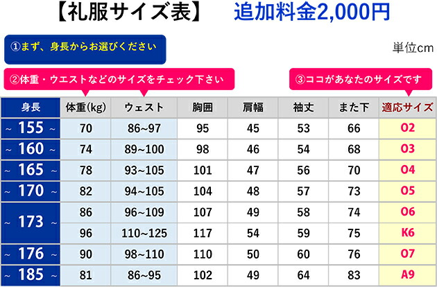 楽天市場 夏秋用 結婚式 男性 夏の礼服 メンズ 黒ダブル 礼服レンタル あす楽対応 即日発送 土日発送可 サマー 結婚式 男性 黒礼服 略礼服 レンタル K体 大きいサイズ Nt 03 Sm 往復送料無料 Fy16ren07 レンタル 貸衣装ネット便