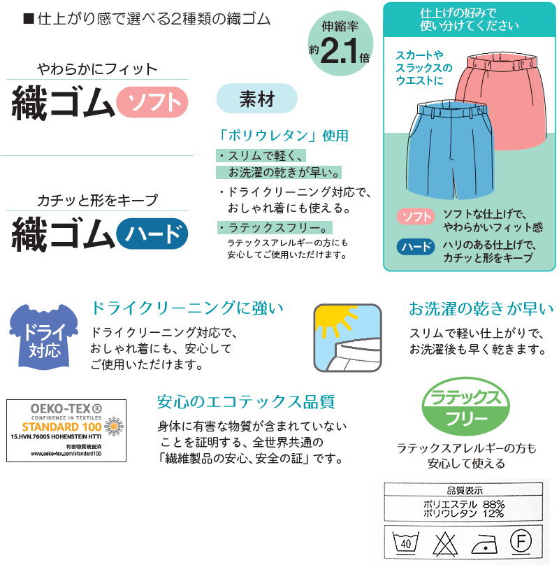 国内在庫 仕上がり感で選べる2種類の織ゴム 織ゴム２０ｍｍ巾≪ソフト ハード≫ １ｍ www.pralinenherz.de