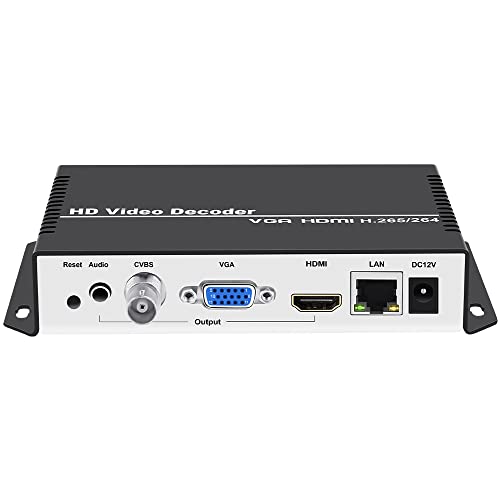 楽天市場】URayCoder H.265 H.264 IPビデオデコーダー HDMI VGA CVBS