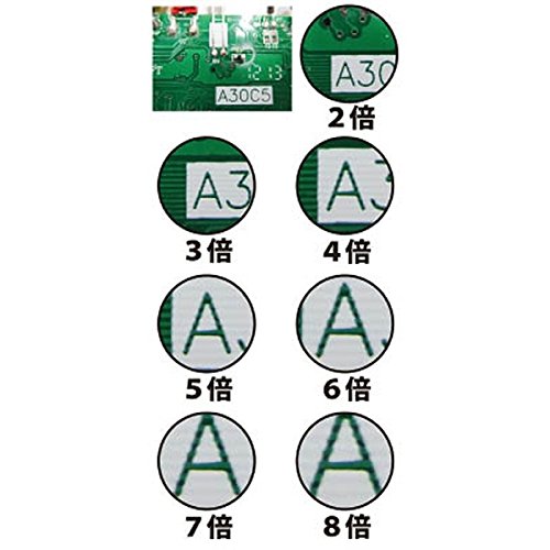 優先配送 ＬＥＤ照明拡大鏡 ＳＫＫＬ−Ｆ ４倍 ilam.org