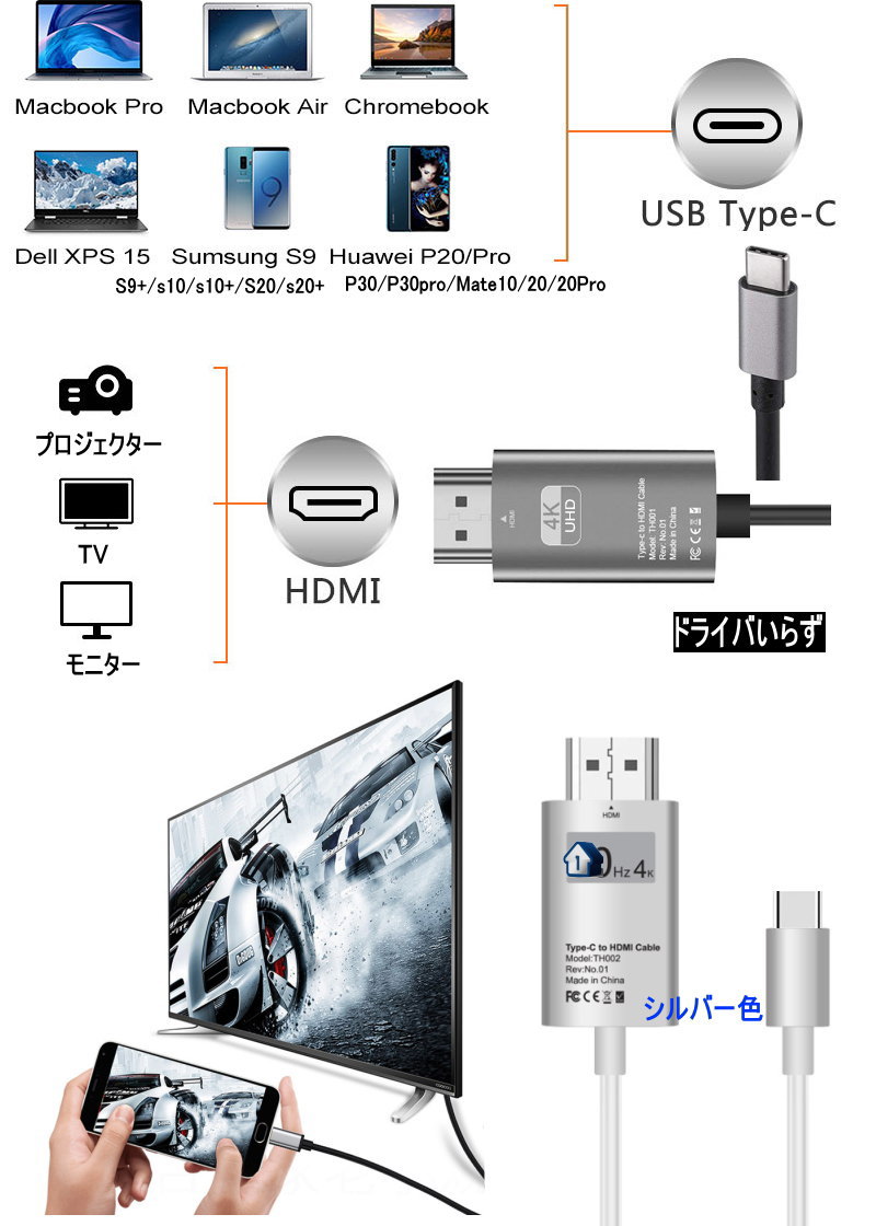 楽天市場 Usb Type C Hdmi 変換アダプター ケーブル 2m Usb Type C To Hdmi 変換ケーブル Galaxy S9 S9 S10 S10 Dpalt 接続 スマホ Ipad Pro 18 ミラーリング Samsung Dex Pcモード 対応 4k 60hz Xperia