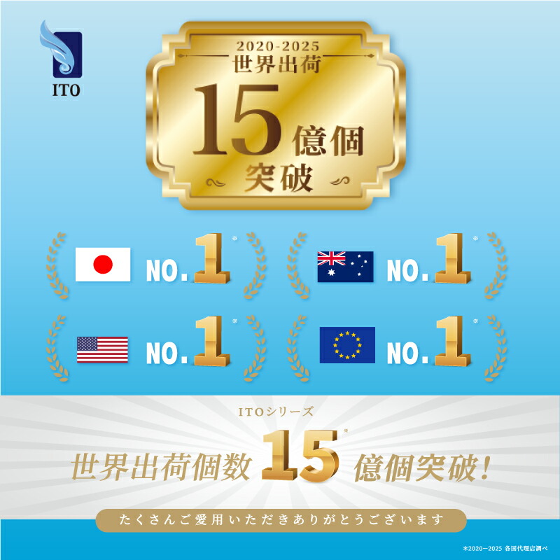 ＃ベストコスメ アワード1位 3年連続受賞 ♪／ ITO フェイシャルタオル 【60枚入×4個セット】 クレンジングタオル フェイスタオル 使い捨て 洗顔タオル 使い捨てタオル フェイスペーパー お肌に優しい 上質天然素材 敏感肌 肌荒れ対策 OEKO-TEX?認証 赤ちゃんにも優しい