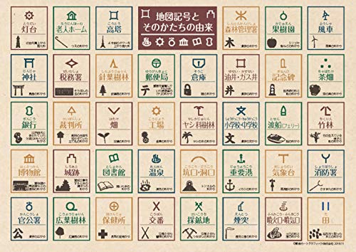 楽天市場 東京カートグラフィック サイズ 下敷き 地図記号 Psck ロコネコ